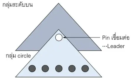 pic-04-TPM-for-SME-.ai_