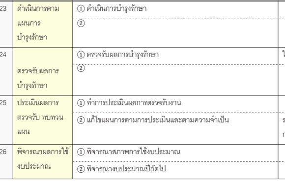 pic-planned-ตอน-6_1_4